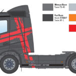 Italeri Volvo FH Semi Truck Model Kit