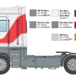 Italeri Renault AE500 Magnum Semi Truck