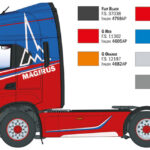 Italeri Iveco S-Way Tractor Truck