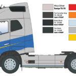 Italeri Volvo FH16 Medium Roof