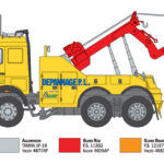 Italeri Mercedes-Benz Wrecker Truck