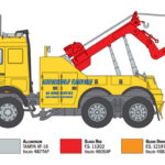 Italeri Mercedes-Benz Wrecker Truck